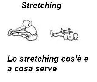 Lo stretching cos’è e a cosa serve